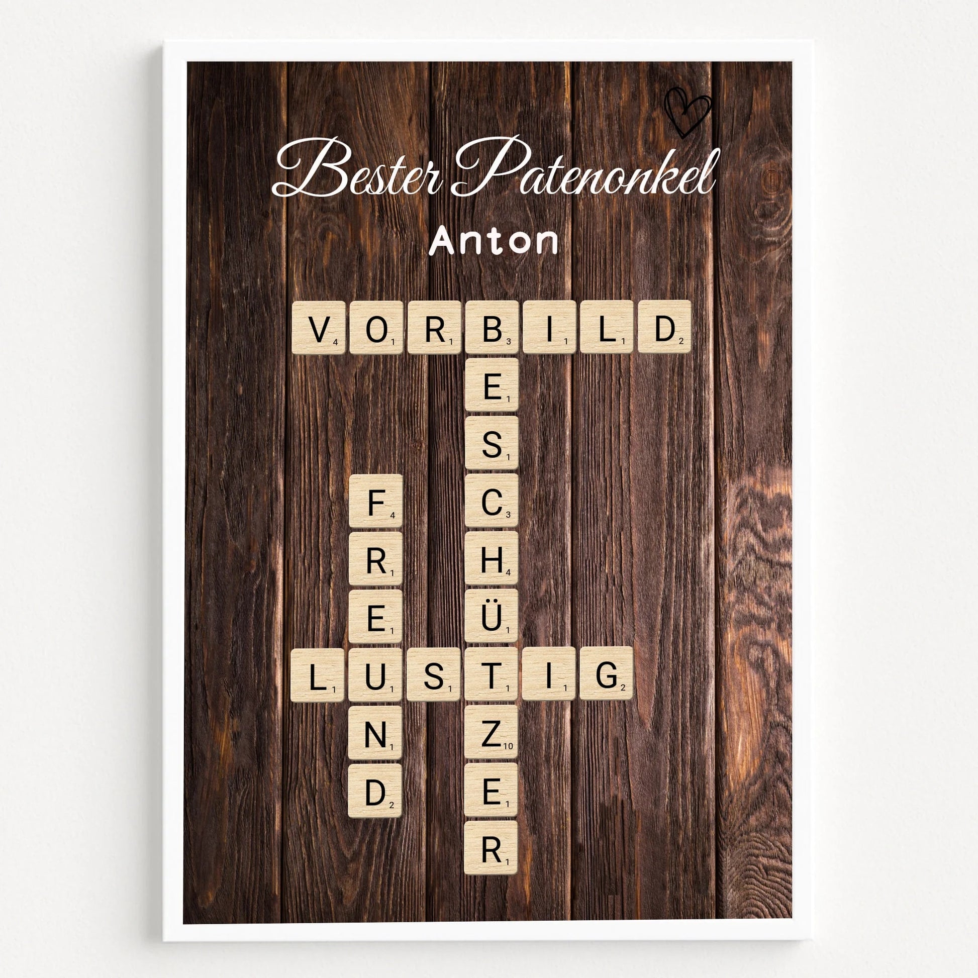 Bester Patenonkel Word Definition Poster Geschenk gestalten - Prinolla