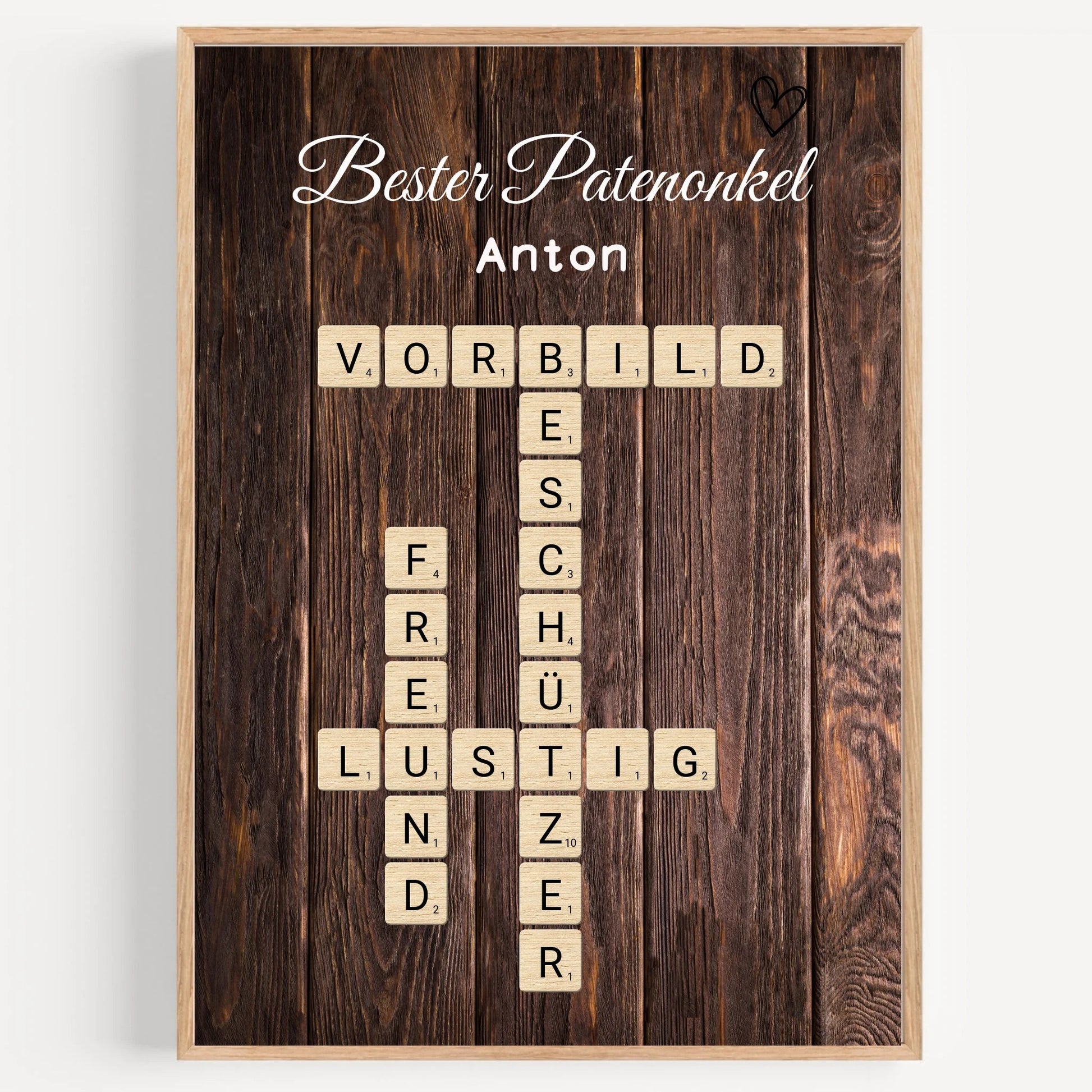 Bester Patenonkel Word Definition Poster Geschenk gestalten - Prinolla