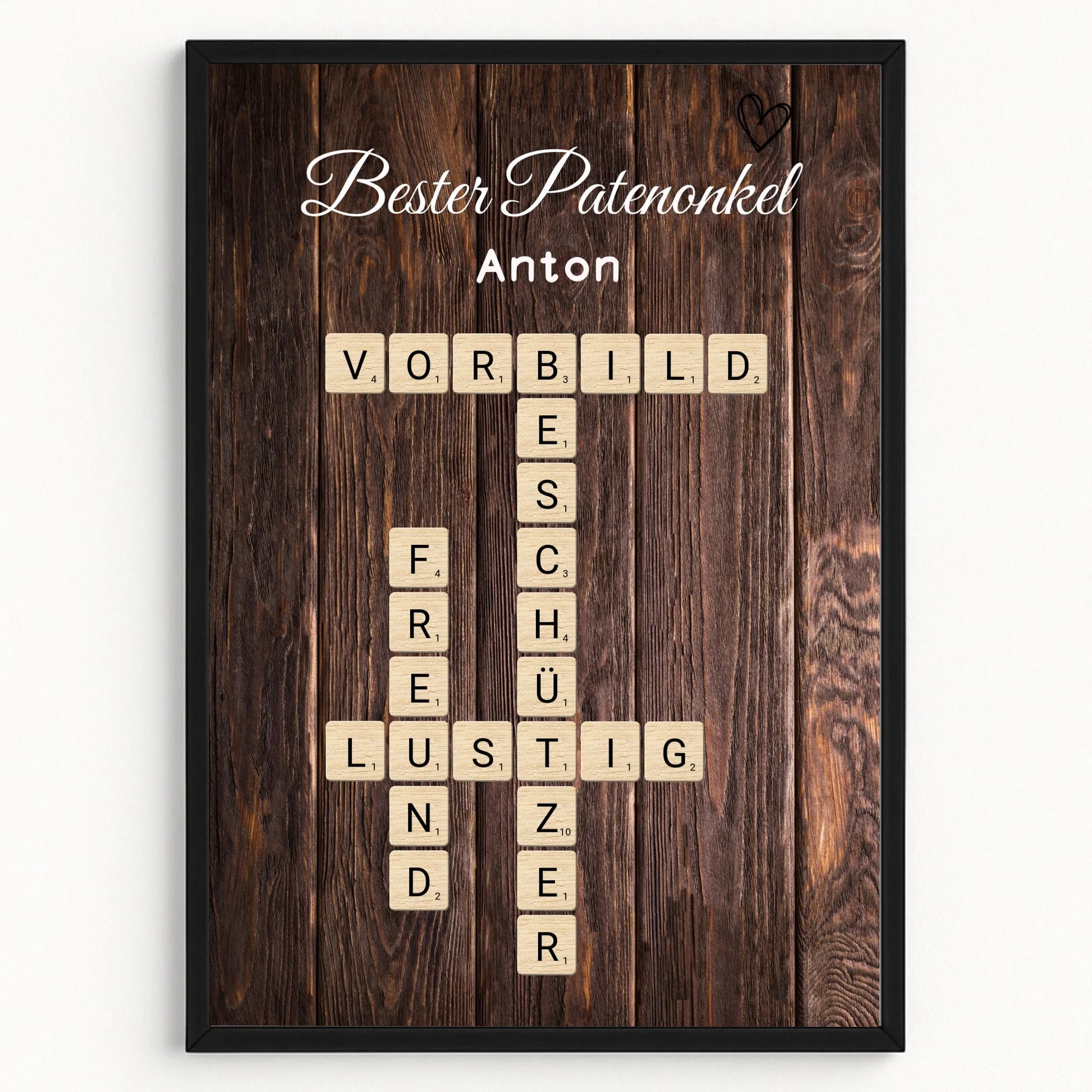 Bester Patenonkel Word Definition Poster Geschenk gestalten - Prinolla
