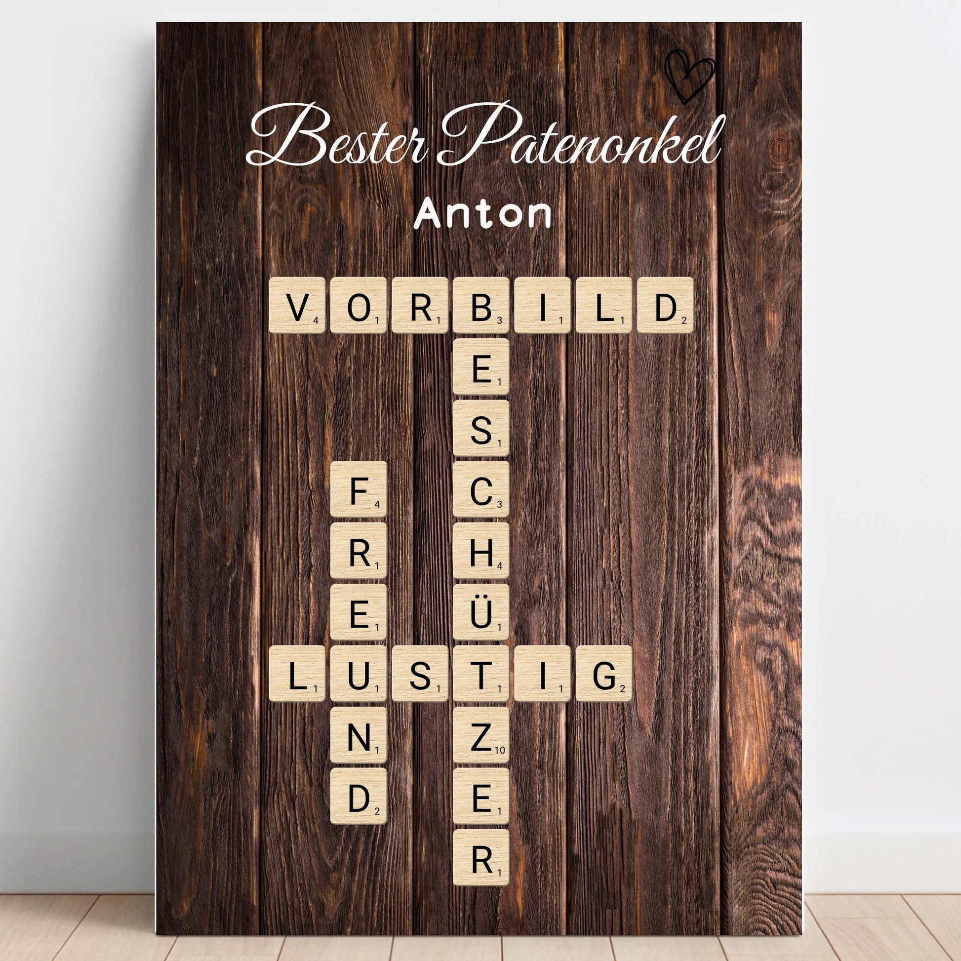 Bester Patenonkel Word Definition Poster Geschenk gestalten - Prinolla
