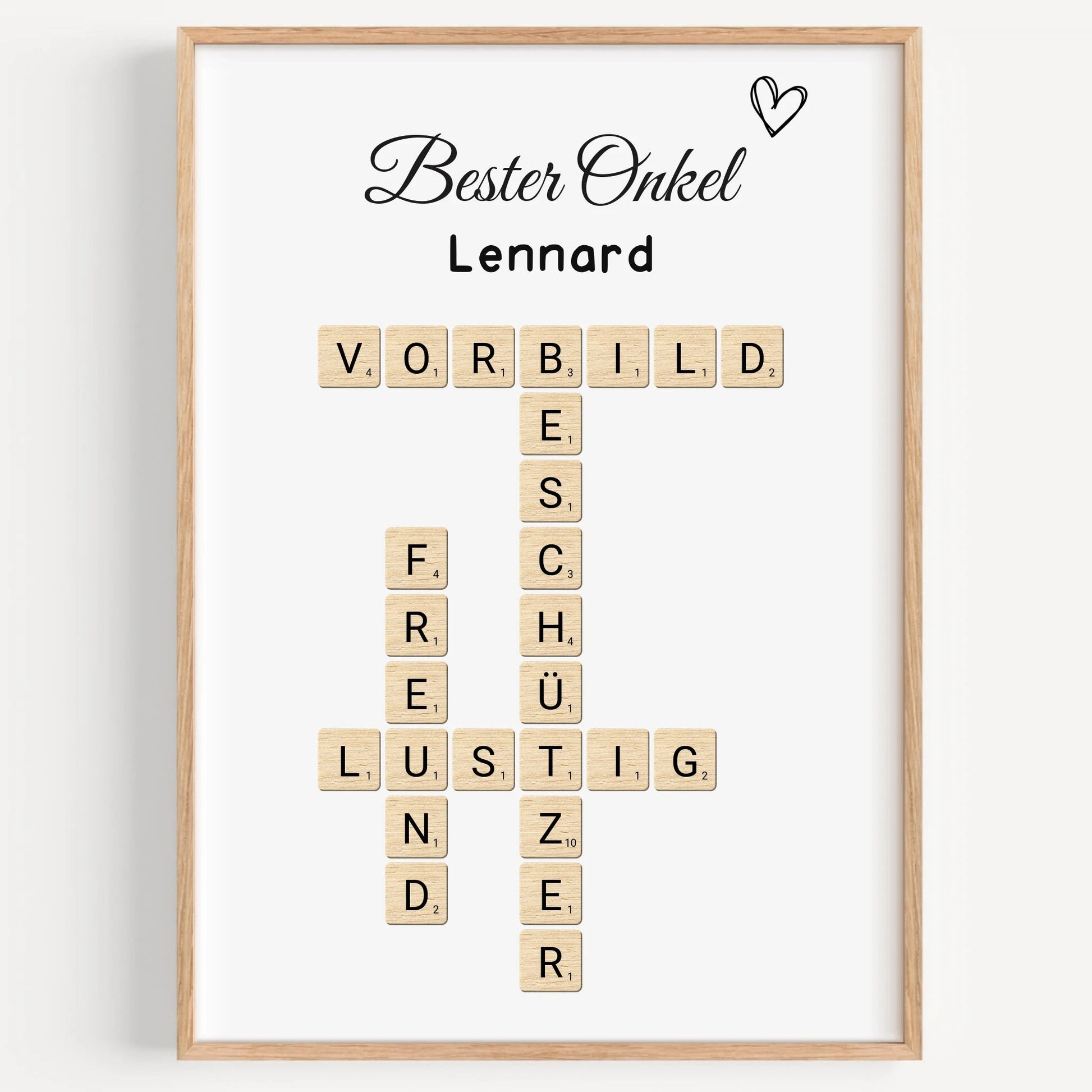 Persönliches Onkel Geschenk Definition Word Poster - Prinolla