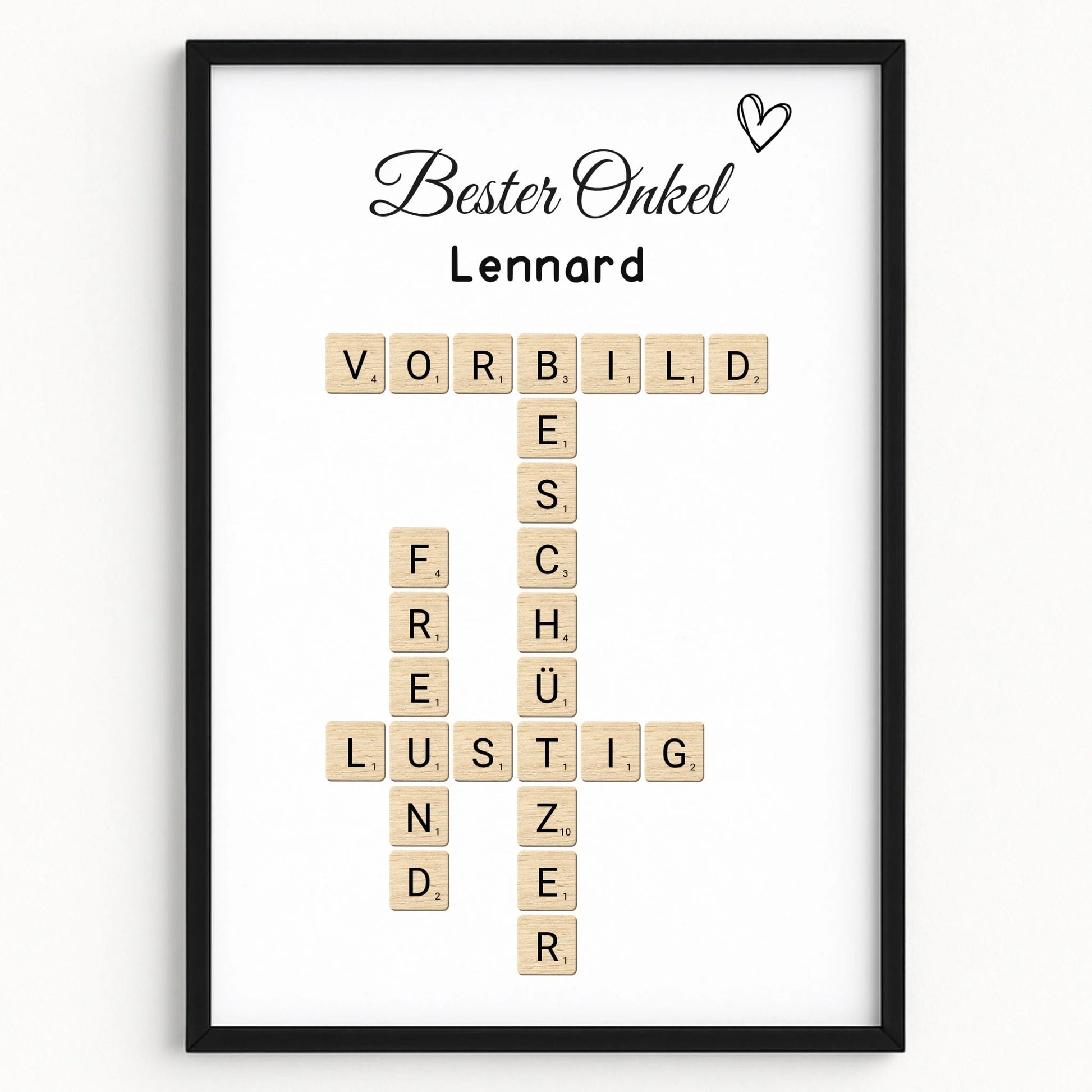 Persönliches Onkel Geschenk Definition Word Poster - Prinolla