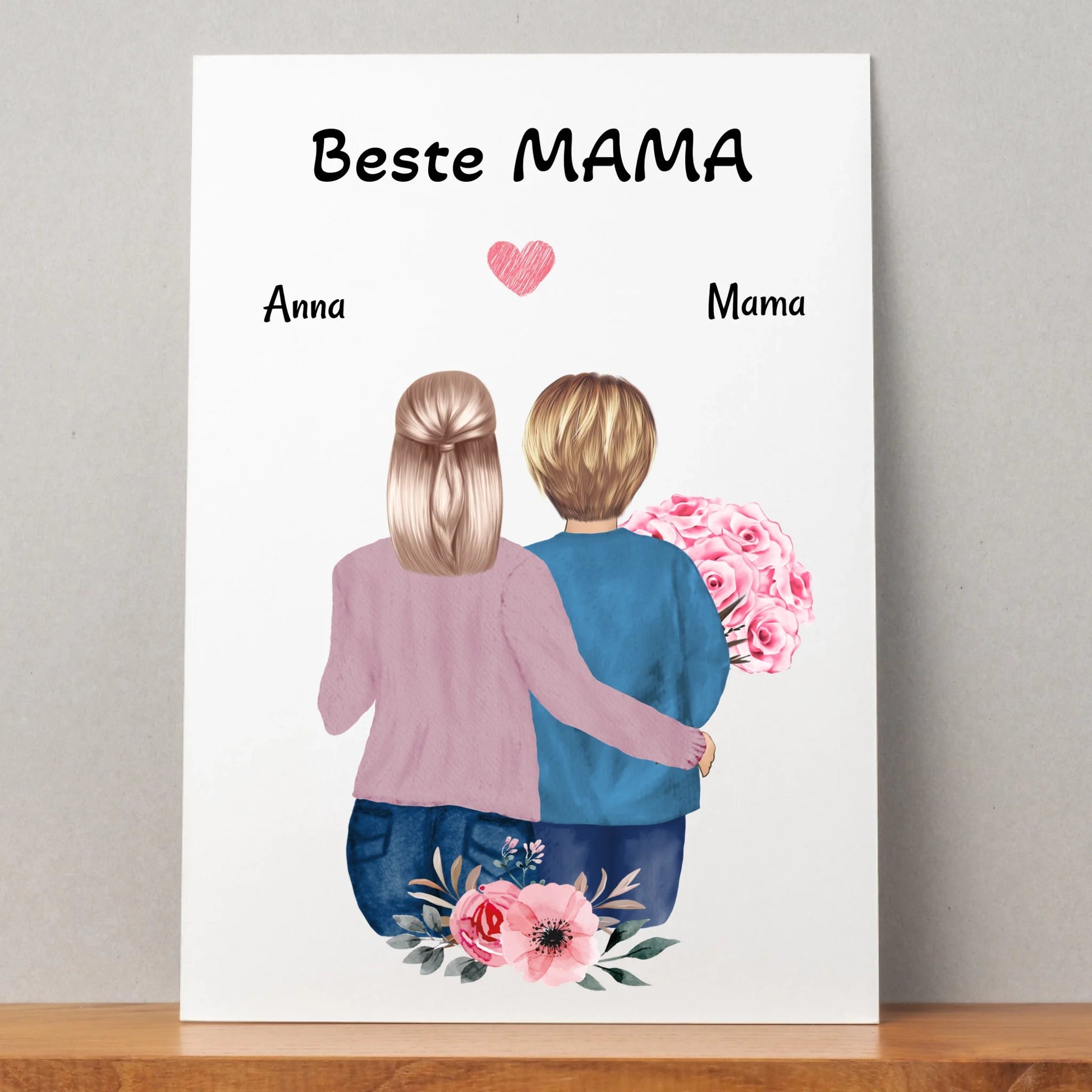 Mutter Geburtstag Geschenk Poster gestalten - Prinolla